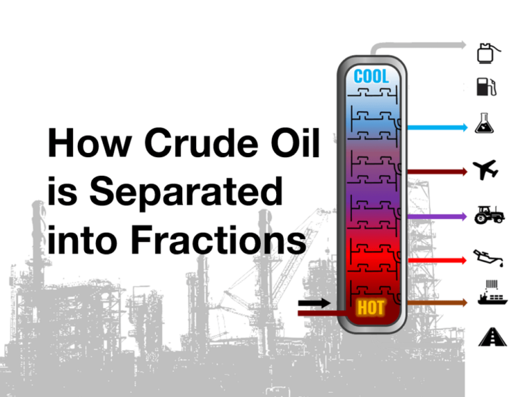 How Crude Oil is Separated Into Fractions - Enerpac Blog