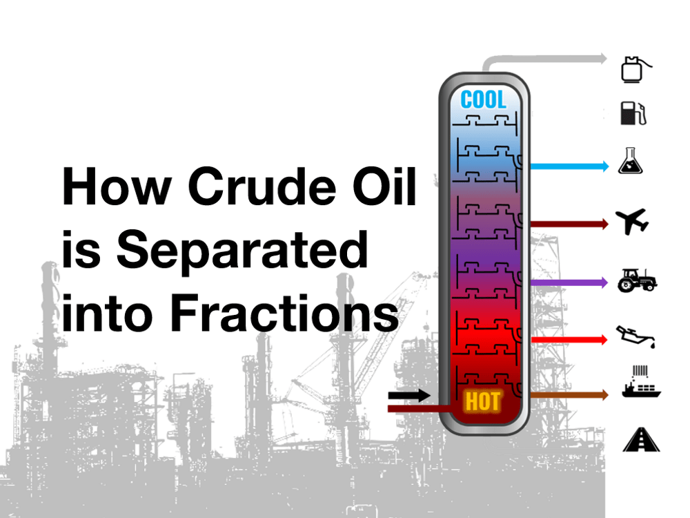 fractionating column crude oil