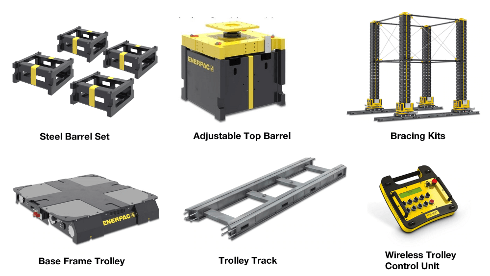 accessories for hydraulic jacking system