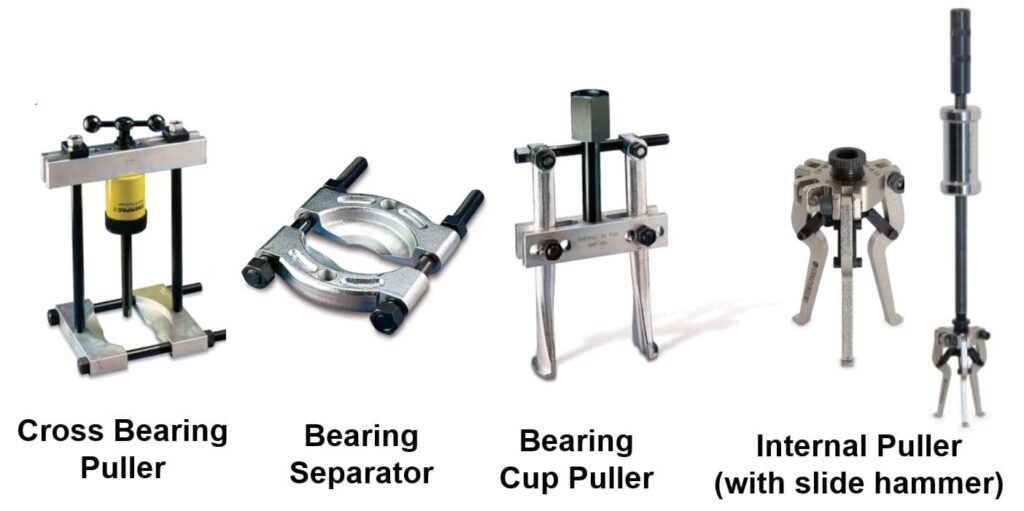 Industrial store bearing puller