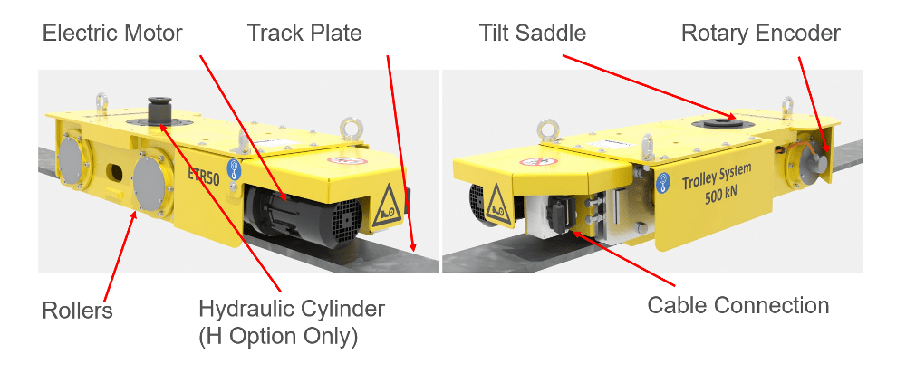 Electric trolley for transport fishing equipment and not only