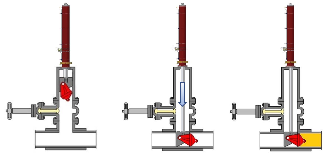 What Is a Line Stop Actuator and How Does It Work? Enerpac Blog