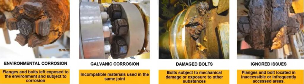 ホットボルトが助けることができるボルト腐食の種類