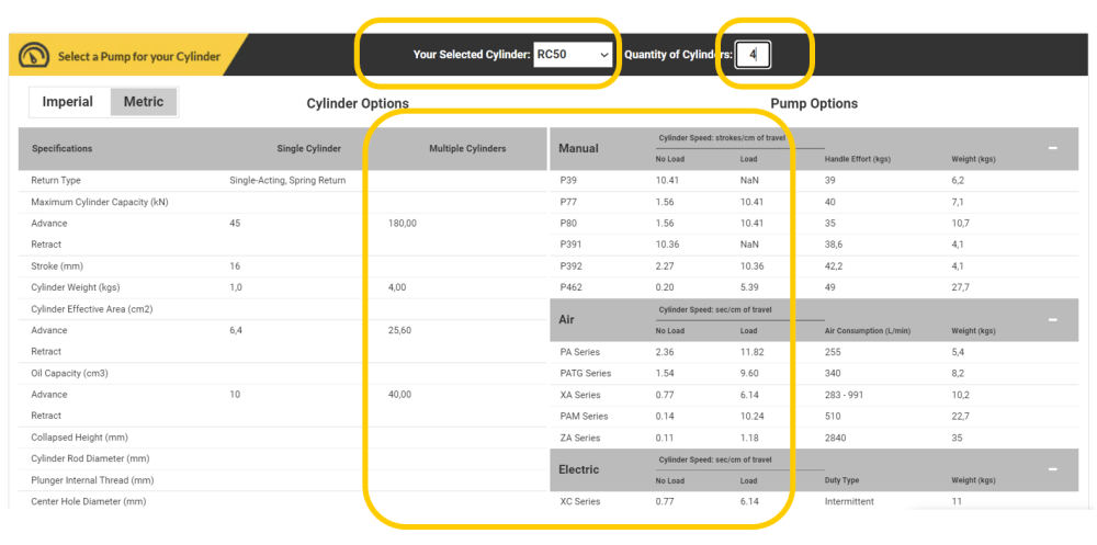 hydraulic-cylinder-speed-guide
