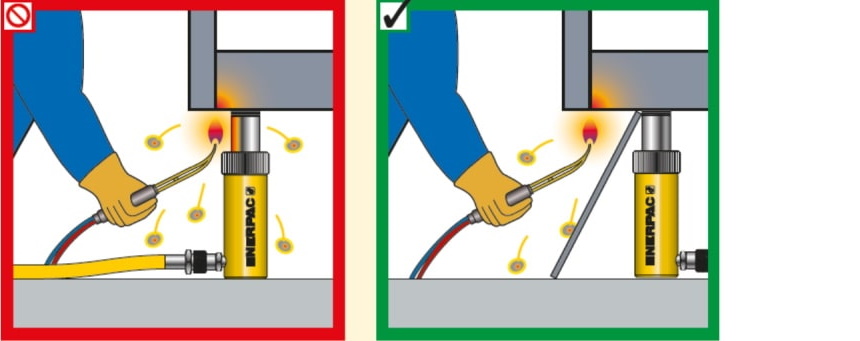 avoid high temperatures if working with hydraulics