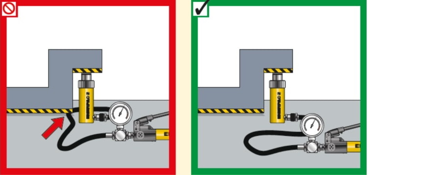 protect hydraulic hoses from being trapped under the load