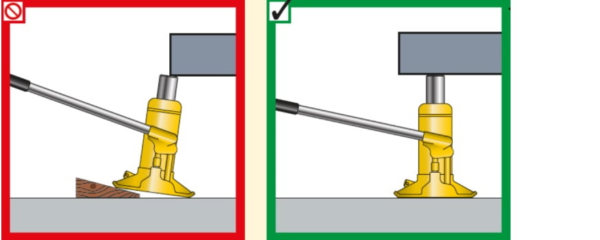 angle of plunger to be same as the load direction of travel