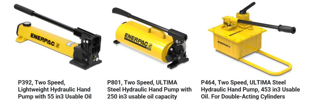 Hydraulic piston hand pump with changeover valve for double acting