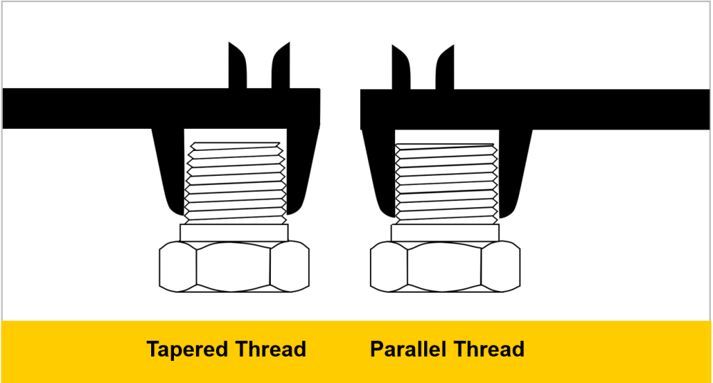 tapered thread comparison hydraulic fittings